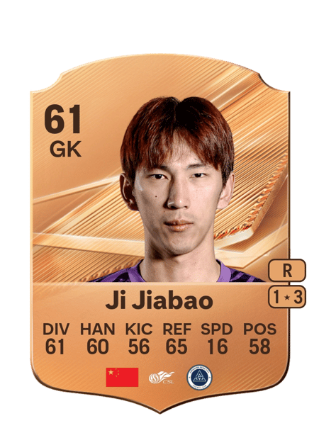 Carte de Ji Jiabao