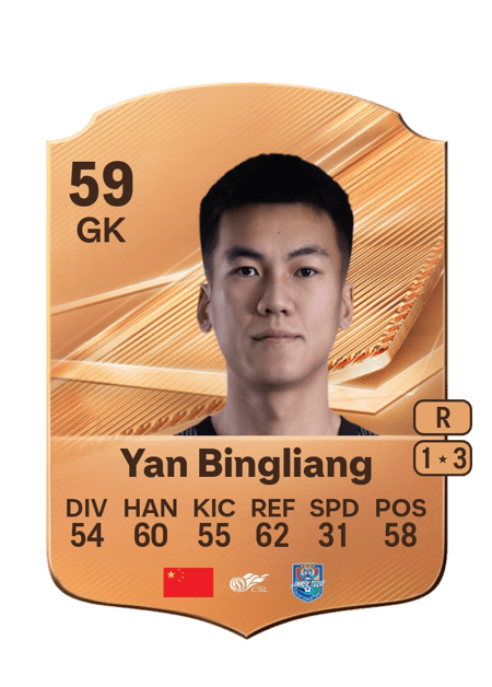 Carte de Yan Bingliang