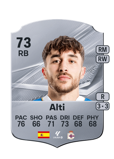 Carte de Alti