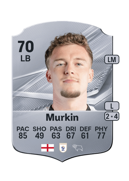 Carte de Derry John Murkin
