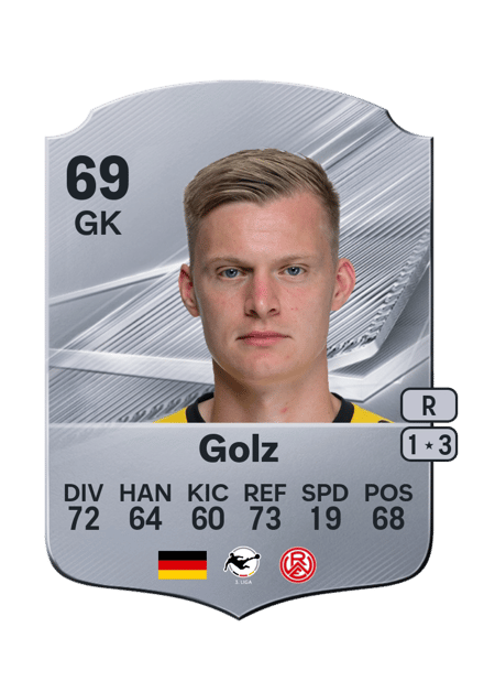 Carte de Jakob Golz