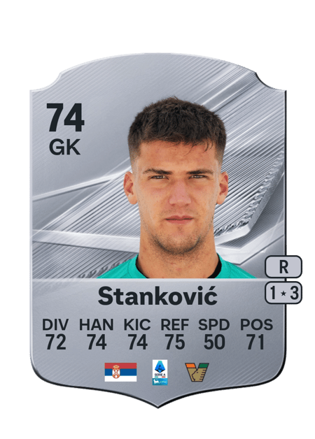 Carte de Filip Stanković