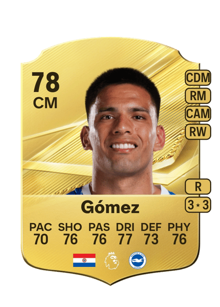 Carte de Diego Gómez