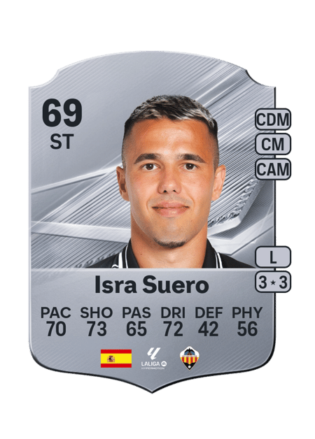 Carte de Isra Suero