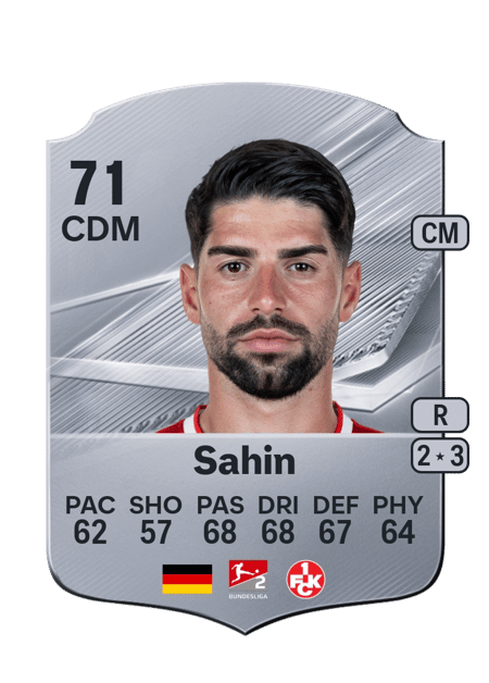 Carte de Semih Sahin