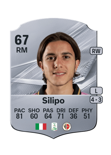 Carte de Andrea Silipo