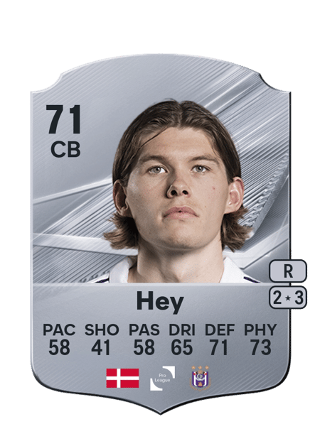 Carte de Lucas Hey