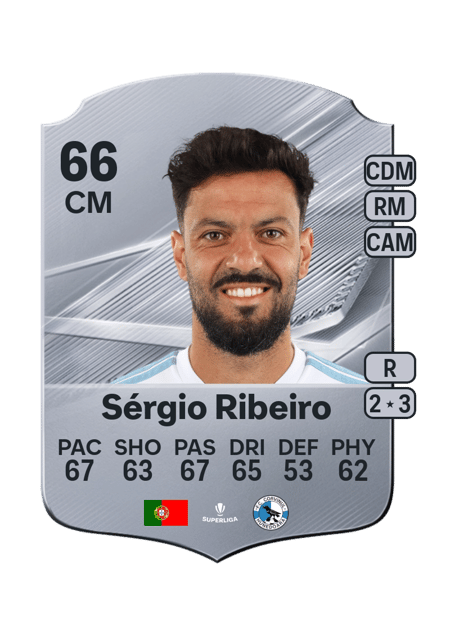 Carte de Sérgio Ribeiro