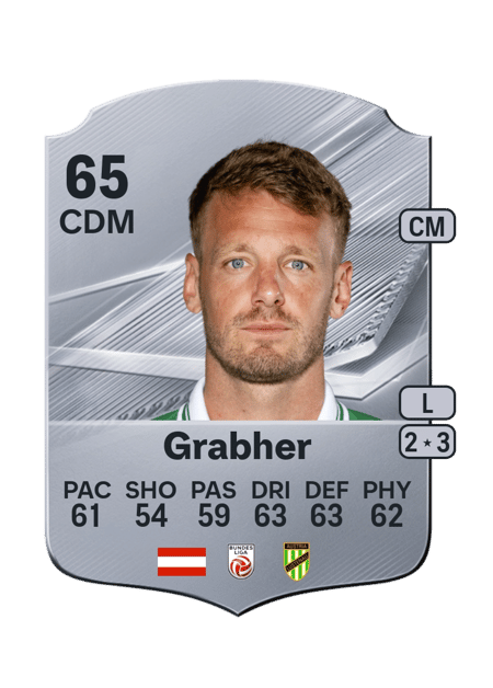 Carte de Pius Grabher
