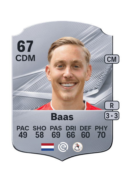 Carte de Julian Baas