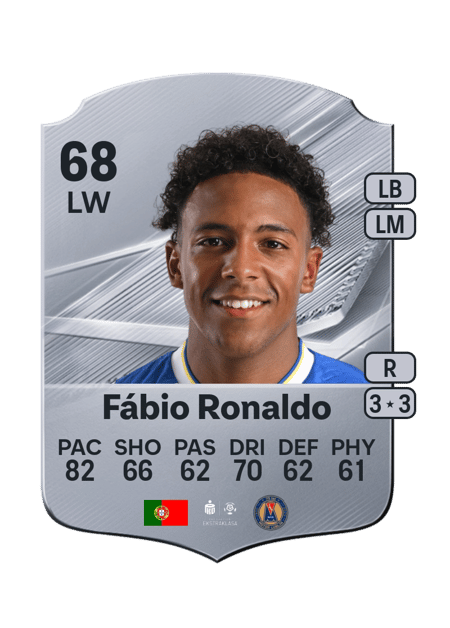 Carte de Fábio Ronaldo