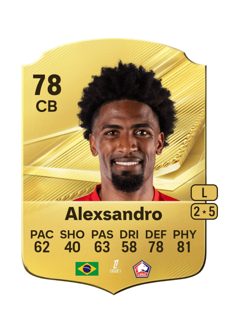 Carte de Alexsandro