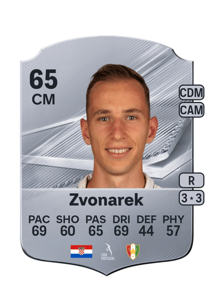 Carte de Lovro Zvonarek