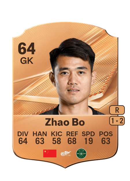 Carte de Zhao Bo