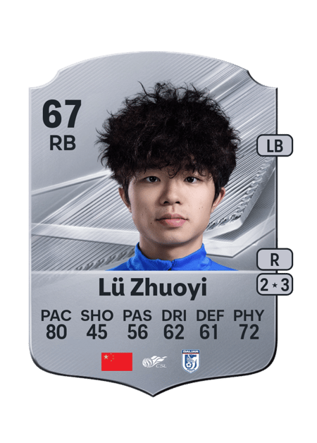 Carte de Lü Zhuoyi