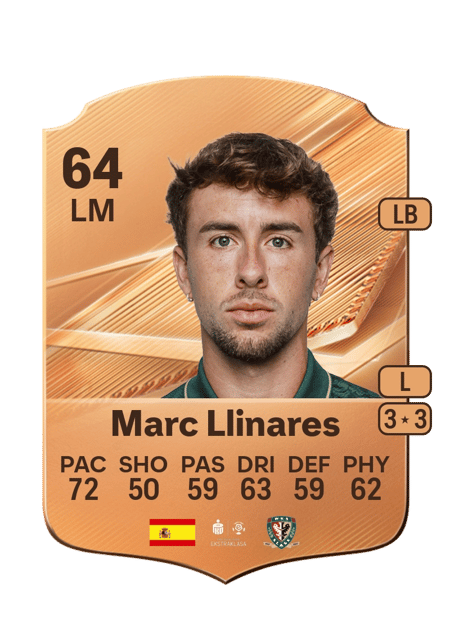 Carte de Marc Llinares