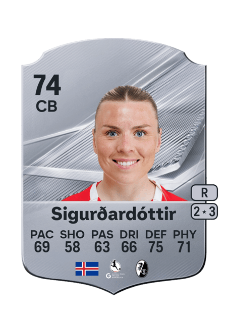 Carte de Ingibjörg Sigurðardóttir