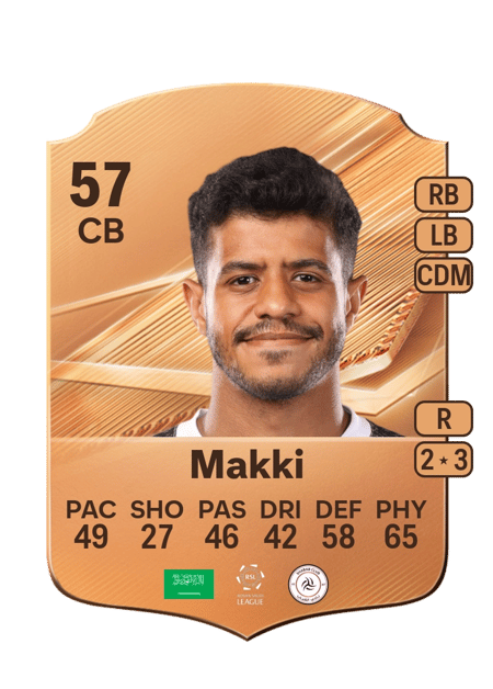 Carte de Ali Makki