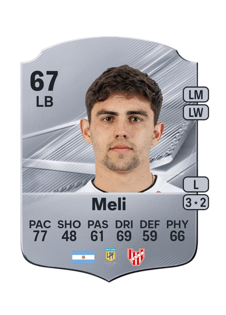 Carte de Andrés Meli