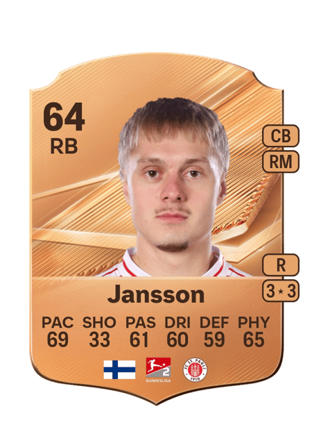 Carte de Rony Jansson