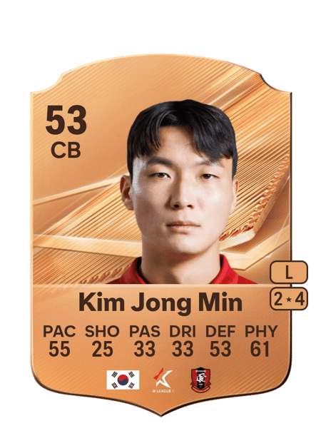 Carte de Kim Jong Min