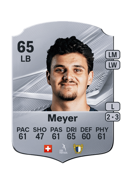 Carte de Leny Meyer