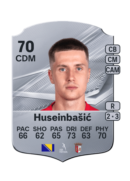Carte de Denis Huseinbašić