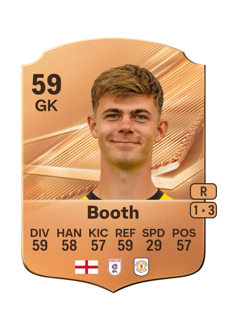 Carte de Tom Booth