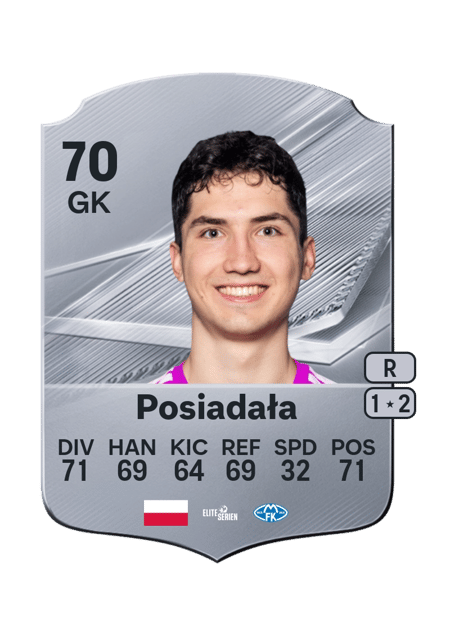 Carte de Albert Posiadała