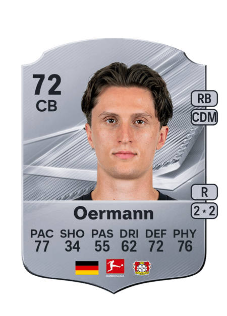 Carte de Tim Oermann