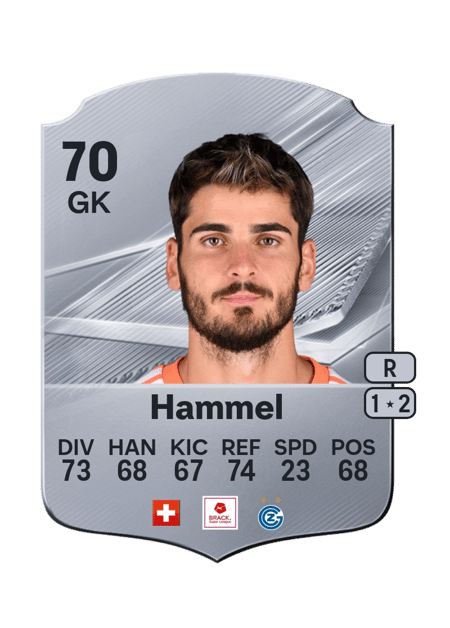 Carte de Justin Hammel