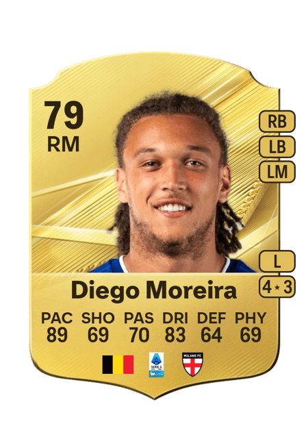Carte de Diego Moreira