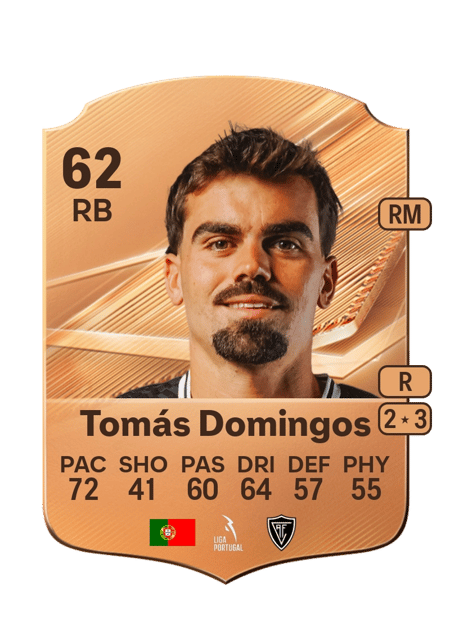 Carte de Tomás Domingos