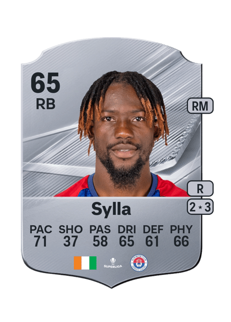 Carte de Habib Sylla