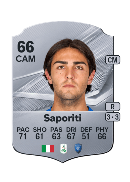 Carte de Edoardo Saporiti