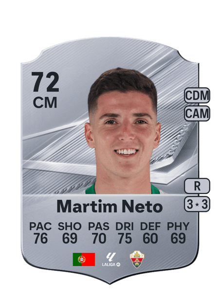 Carte de Martim Neto