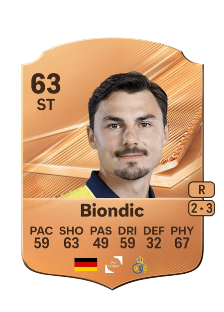 Carte de Mateo Biondic