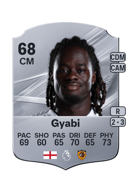 Carte de Darko Gyabi