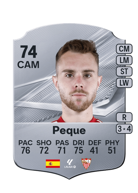 Carte de Peque