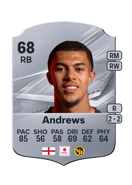 Carte de Ryan Andrews