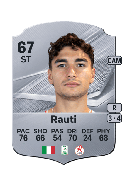 Carte de Nicola Rauti