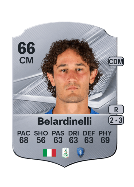 Carte de Luca Belardinelli