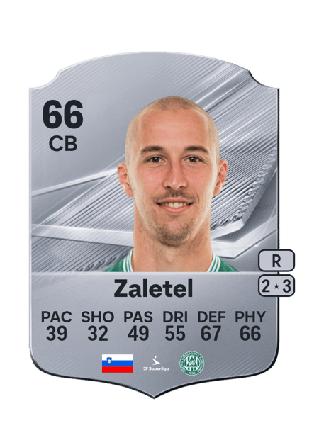 Carte de Žan Zaletel
