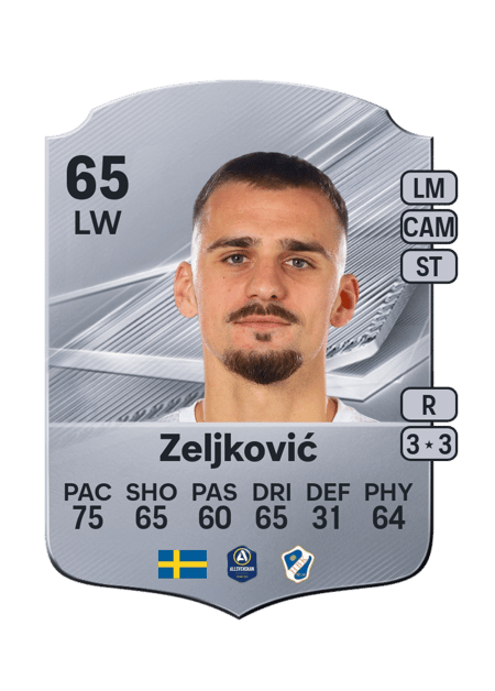 Carte de Ajdin Zeljković