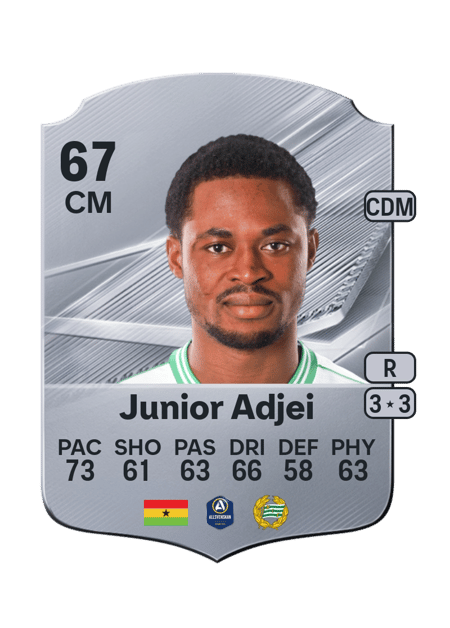Carte de Frank Junior Adjei