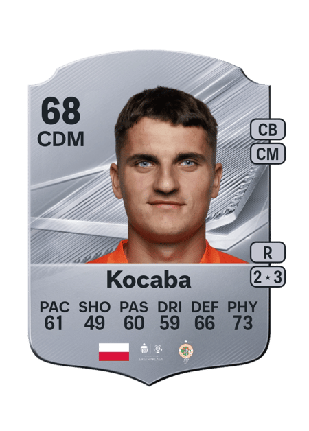 Carte de Filip Kocaba