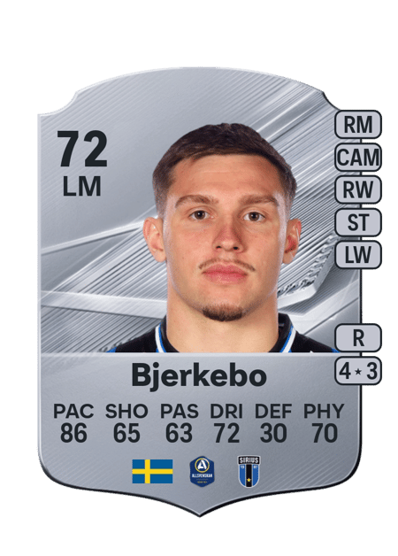 Carte de Isak Bjerkebo