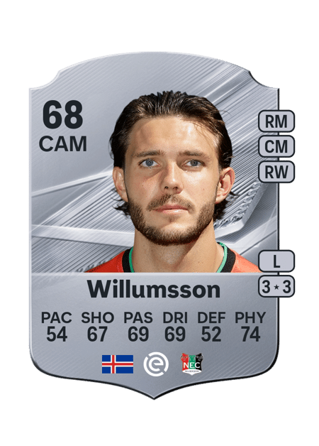 Carte de Willum Þór Willumsson