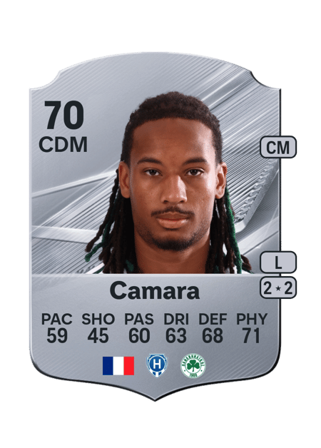 Carte de Etienne Camara