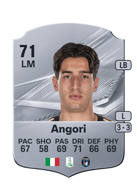 Carte de Samuele Angori
